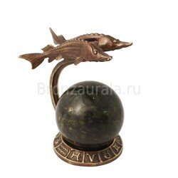 Знак зодиака Рыбы